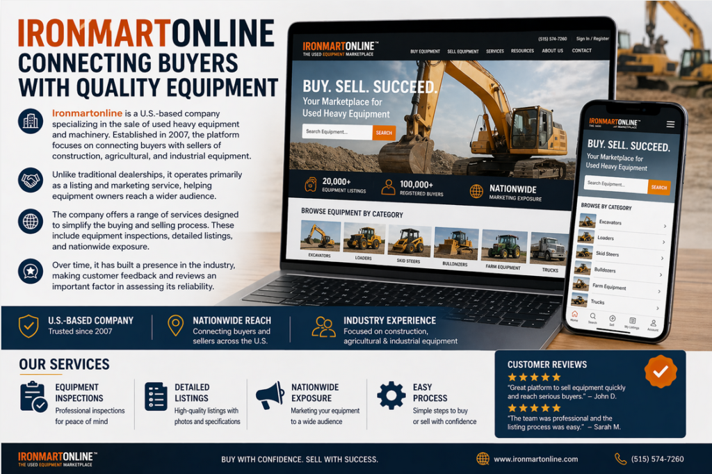 Ironmartonline Reviews